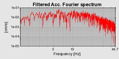 Plot-20160720-21858-k9aikf-0