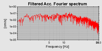 Plot-20160720-21858-1x118o4-0