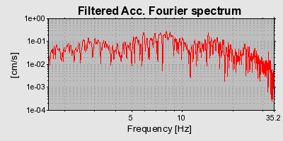 Plot-20160720-21858-1d108kz-0