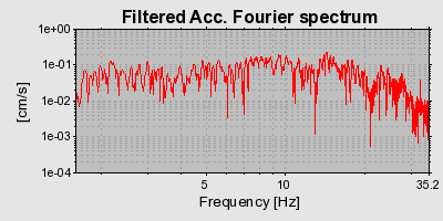 Plot-20160720-21858-19uw7jz-0