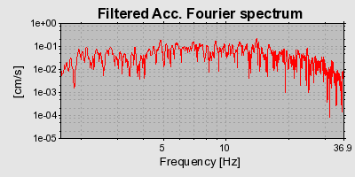Plot-20160720-21858-1m866m-0
