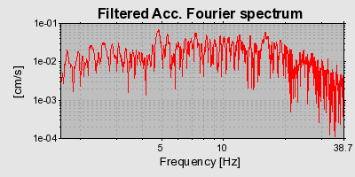 Plot-20160720-21858-nfehma-0