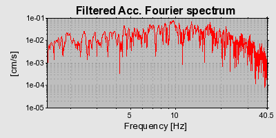 Plot-20160720-21858-djx8mb-0