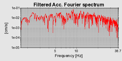 Plot-20160720-21858-qo3luw-0