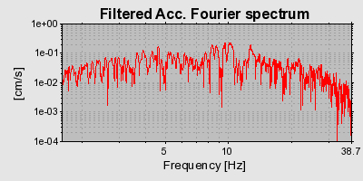 Plot-20160720-21858-1kpusjd-0