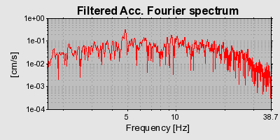 Plot-20160720-21858-kvlqfe-0