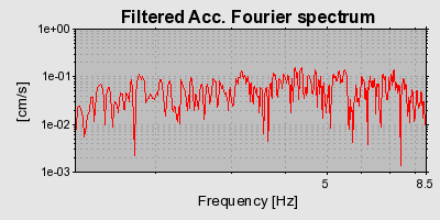 Plot-20160720-21858-i8ah1f-0