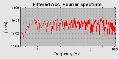 Plot-20160720-21858-1tweppm-0