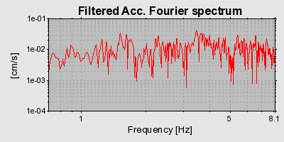 Plot-20160720-21858-9vll1m-0