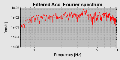 Plot-20160720-21858-l3odtz-0