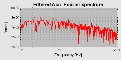 Plot-20160720-21858-x9spr0-0