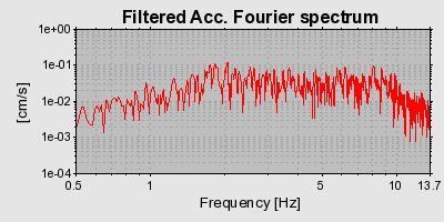 Plot-20160720-21858-2fg5nq-0