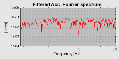 Plot-20160720-21858-8xemvx-0