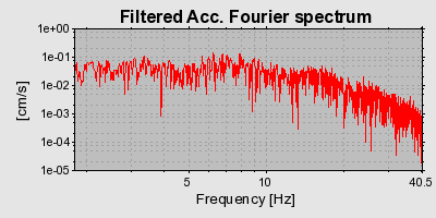 Plot-20160720-21858-ux6rzb-0