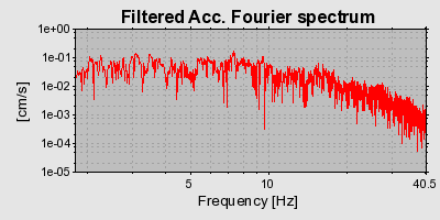 Plot-20160720-21858-1wg0c7k-0