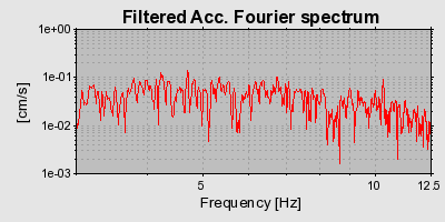 Plot-20160720-21858-5uej4k-0