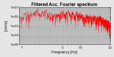 Plot-20160720-21858-1wh1tmi-0