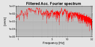 Plot-20160720-21858-1s7zx31-0