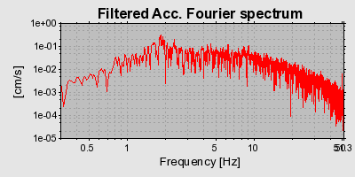 Plot-20160720-21858-1puojkw-0