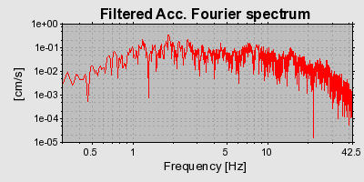 Plot-20160720-21858-1i21nxn-0