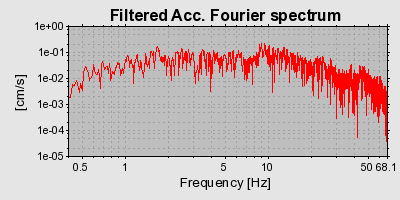 Plot-20160720-21858-145ppz7-0