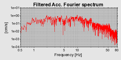 Plot-20160720-21858-7upnh2-0