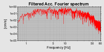 Plot-20160720-21858-1fyj2kk-0