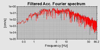 Plot-20160720-21858-ny4yaa-0