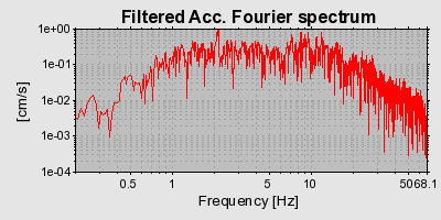 Plot-20160720-21858-31twg9-0