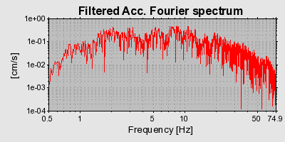 Plot-20160720-21858-pkxmtf-0