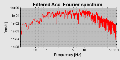 Plot-20160720-21858-inyo0o-0