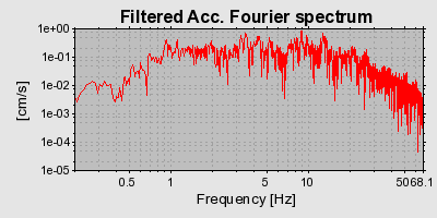 Plot-20160720-21858-1ejwd9u-0