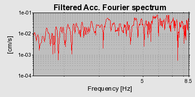 Plot-20160720-21858-f5pfa3-0