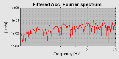 Plot-20160720-21858-9hiwmm-0