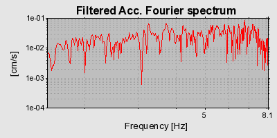 Plot-20160720-21858-1riunfz-0