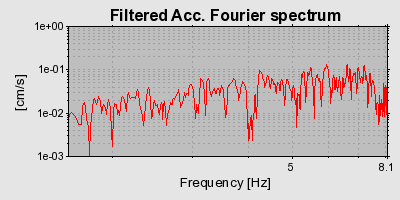 Plot-20160720-21858-123x3dd-0