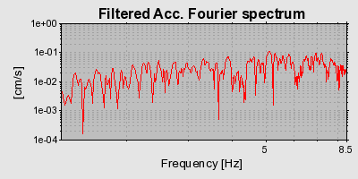 Plot-20160720-21858-j5vjck-0