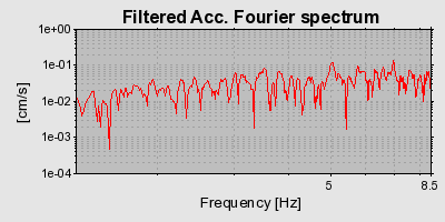 Plot-20160720-21858-1t5avfl-0