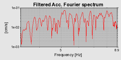 Plot-20160720-21858-1uuc72z-0