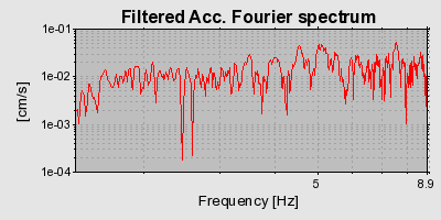 Plot-20160720-21858-z6jz2x-0