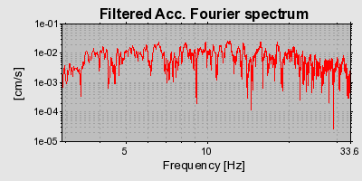 Plot-20160720-21858-1mzi9ew-0