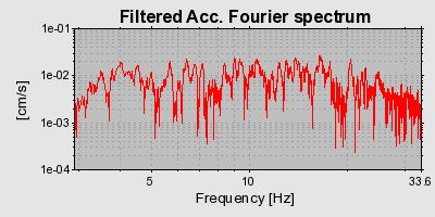 Plot-20160720-21858-1ci2bja-0