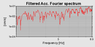 Plot-20160720-21858-1hysn11-0