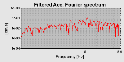 Plot-20160720-21858-yvbq2g-0