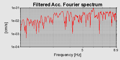 Plot-20160720-21858-1dwzbc0-0