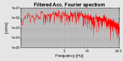 Plot-20160720-21858-19e2qx7-0