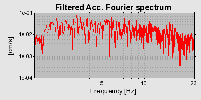 Plot-20160720-21858-8qnbbz-0