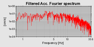 Plot-20160720-21858-1h6scd7-0