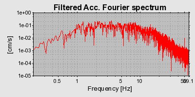 Plot-20160720-21858-1tdayx0-0