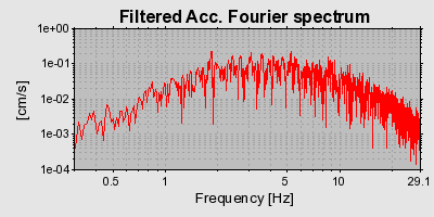 Plot-20160720-21858-oxexh5-0